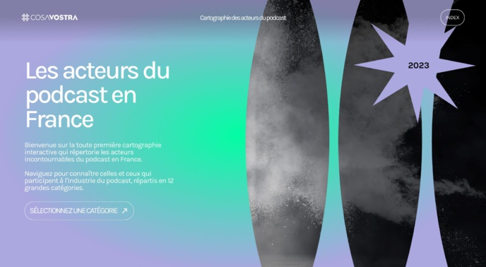 CosaVostra : une nouvelle cartographie du podcast CosaVostra : une nouvelle cartographie du podcast