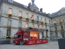 La proximité selon Tendance Ouest La proximité selon Tendance Ouest