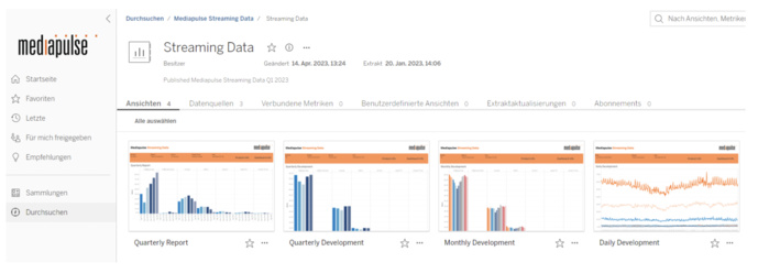 Suisse : une audience stable pour le streaming Suisse : une audience stable pour le streaming