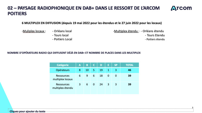 RadioTour à Nantes : le paysage radio dans le Grand Ouest RadioTour à Nantes : le paysage radio dans le Grand Ouest