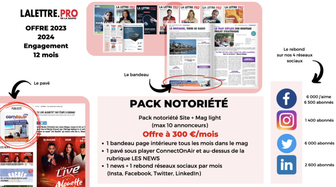 Profitez de la notoriété de La Lettre Pro de la Radio Profitez de la notoriété de La Lettre Pro de la Radio
