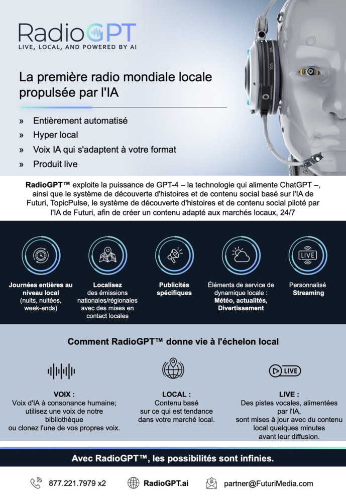 L’impact de l’IA sur le modèle économique de la radio L’impact de l’IA sur le modèle économique de la radio