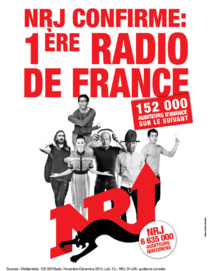 NRJ Triomphe NRJ Triomphe