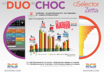 Encore une vague historique pour la radio Encore une vague historique pour la radio