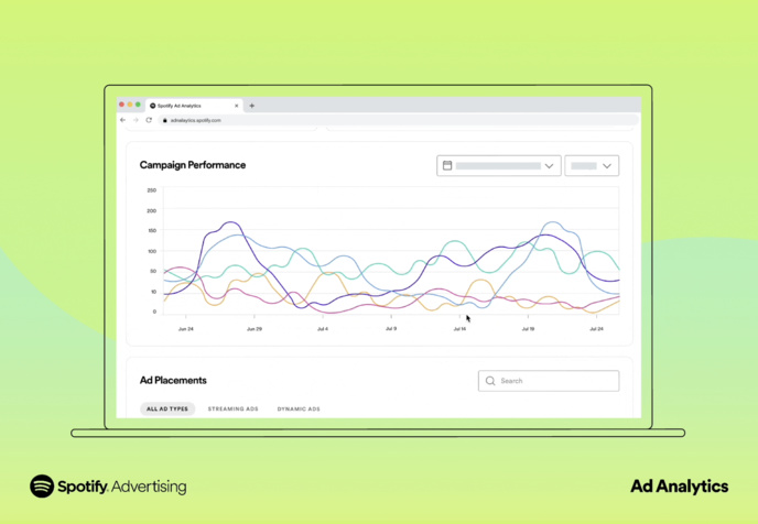 Spotify lance “Spotify Ad Analytics”, une solution d’outils de mesure Spotify lance “Spotify Ad Analytics”, une solution d’outils de mesure