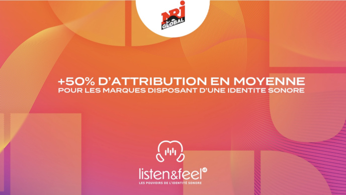 Publicité : l'indispensable identité sonore Publicité : l'indispensable identité sonore