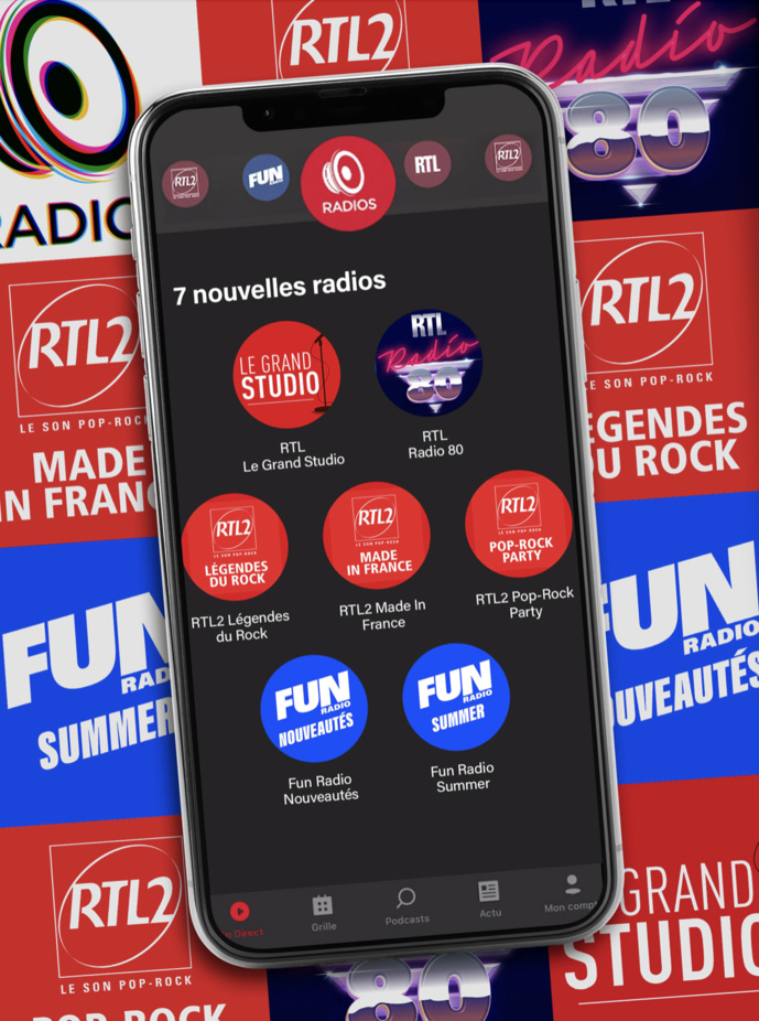 Le groupe M6 lance de nouvelles radios Le groupe M6 lance de nouvelles radios