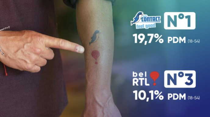 Belgique : Bel RTL de retour sur le podium Belgique : Bel RTL de retour sur le podium