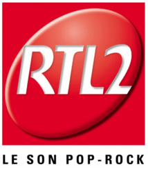 En 2015, RTL2 fête ses 20 ans