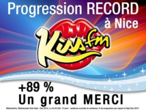 Intermédiaires - Kiss FM signe une progression record