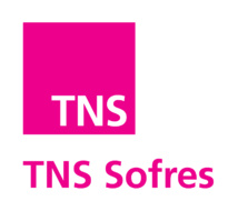 Confiance en hausse pour la radio Confiance en hausse pour la radio