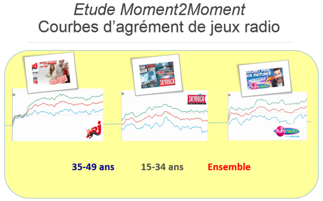 Hyperworld Marketing toujours au bon moment Hyperworld Marketing toujours au bon moment