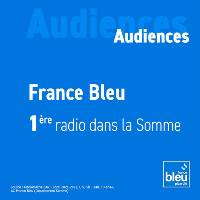 France Bleu, première radio dans la Somme