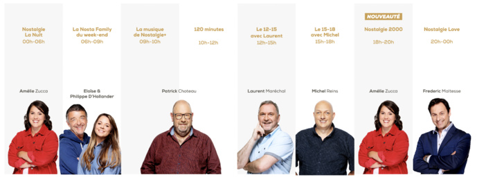 Belgique : Nostalgie veut confirmer son succès Belgique : Nostalgie veut confirmer son succès