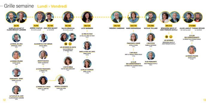 franceinfo : nouvelle saison et nouvelles voix franceinfo : nouvelle saison et nouvelles voix