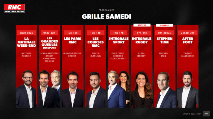 RMC veut cultiver "l'esprit d'ouverture" RMC veut cultiver "l'esprit d'ouverture"