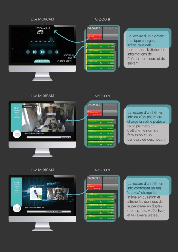 Alliance visionnaire entre NETIA et MultiCam Systems Alliance visionnaire entre NETIA et MultiCam Systems