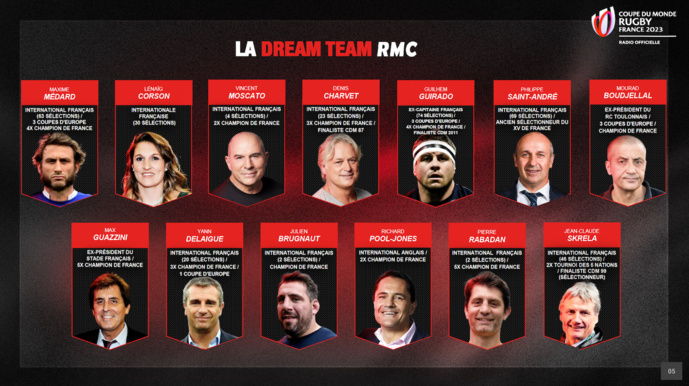 RMC, la seule radio officielle en France de la Coupe du monde de rugby