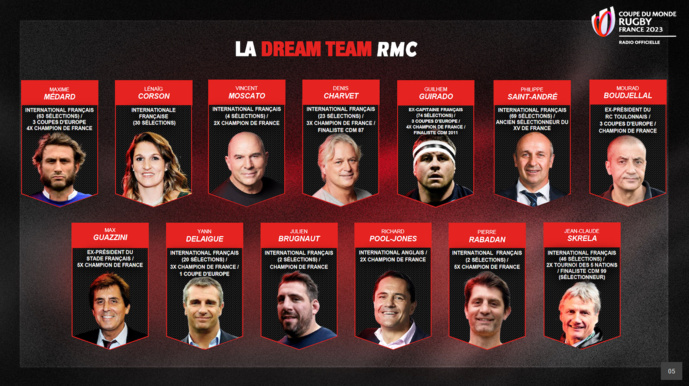 RMC, la seule radio officielle en France de la Coupe du monde de rugby RMC, la seule radio officielle en France de la Coupe du monde de rugby