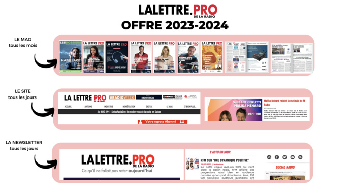 Profitez de la notoriété de La Lettre Pro de la Radio Profitez de la notoriété de La Lettre Pro de la Radio