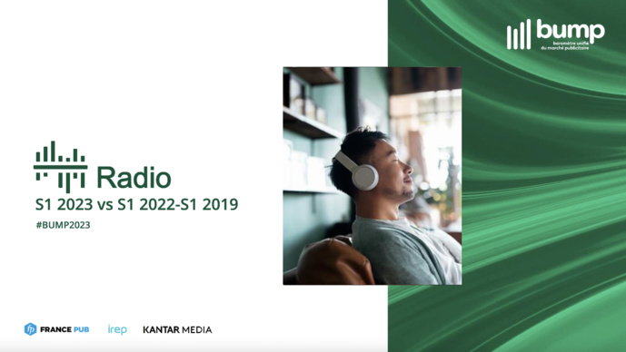 La radio maintient une légère croissance à 267 millions d'euros La radio maintient une légère croissance à 267 millions d'euros