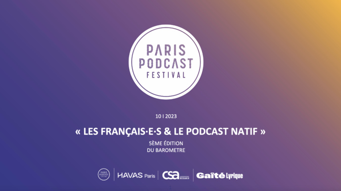 Les écoutes du podcast natif en nette hausse sur un an