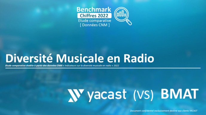 Diversité musicale : qui dit vrai entre Yacast ou BMAT ?