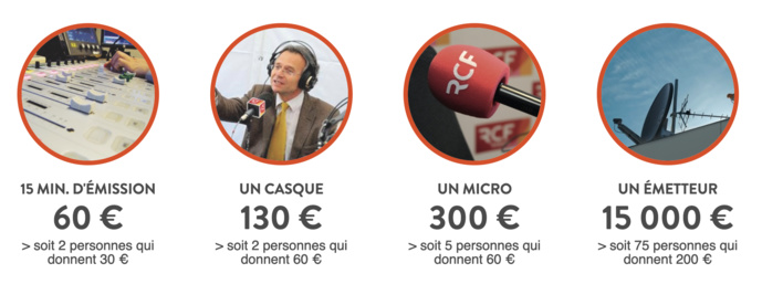 RCF organise son Radio Don RCF organise son Radio Don