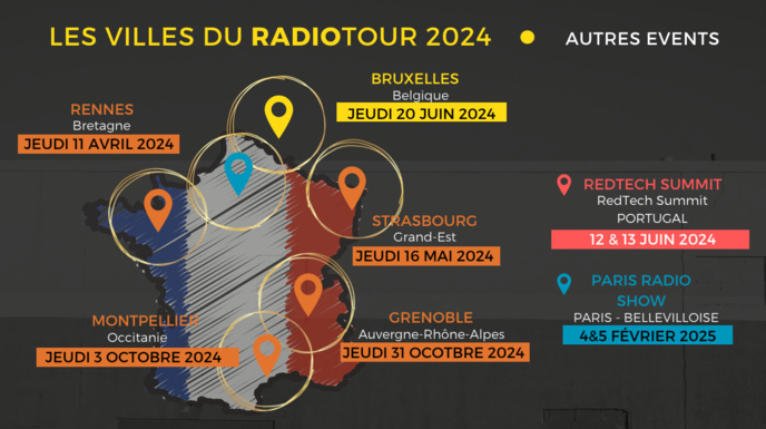 RadioTour : 5 nouvelles villes étapes en 2024 RadioTour : 5 nouvelles villes étapes en 2024
