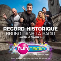 RTL2 - Fun Radio ou l’optimisme selon Tristan Jurgensen RTL2 - Fun Radio ou l’optimisme selon Tristan Jurgensen