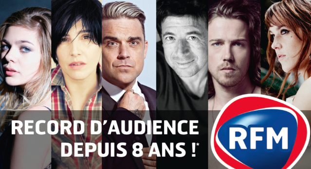 RFM : un record d'audience depuis 8 ans RFM : un record d'audience depuis 8 ans
