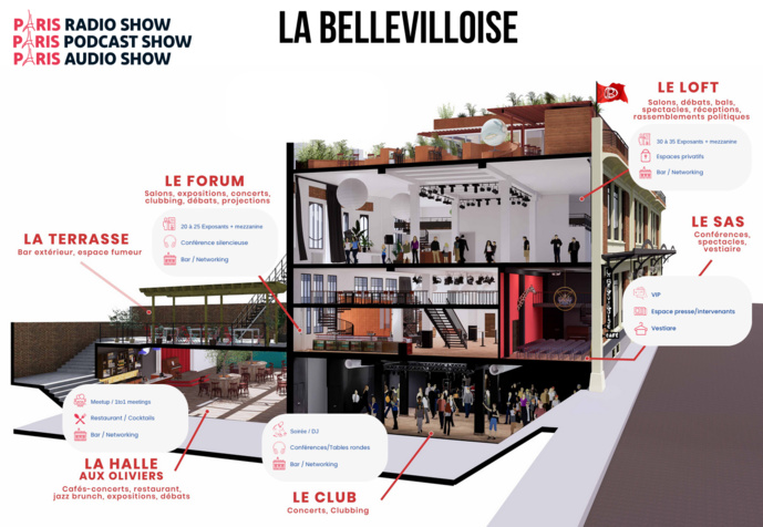 Les premiers exposants et partenaires du Paris Radio Show confirmés Les premiers exposants et partenaires du Paris Radio Show confirmés