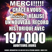 197 000 auditrices et auditeurs pour Tropiques FM 197 000 auditrices et auditeurs pour Tropiques FM