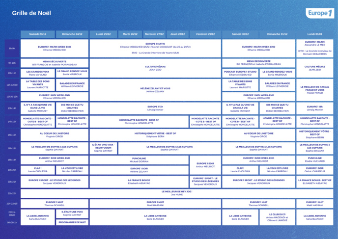 Dès le 10 décembre, c'est Noël sur Europe 1 Dès le 10 décembre, c'est Noël sur Europe 1
