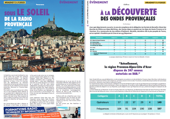 Abonnez-vous pour ne rien rater de l'actualité de la radio