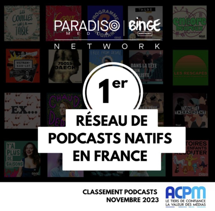 Près de 4 millions de téléchargements mensuels pour Paradiso Media Près de 4 millions de téléchargements mensuels pour Paradiso Media