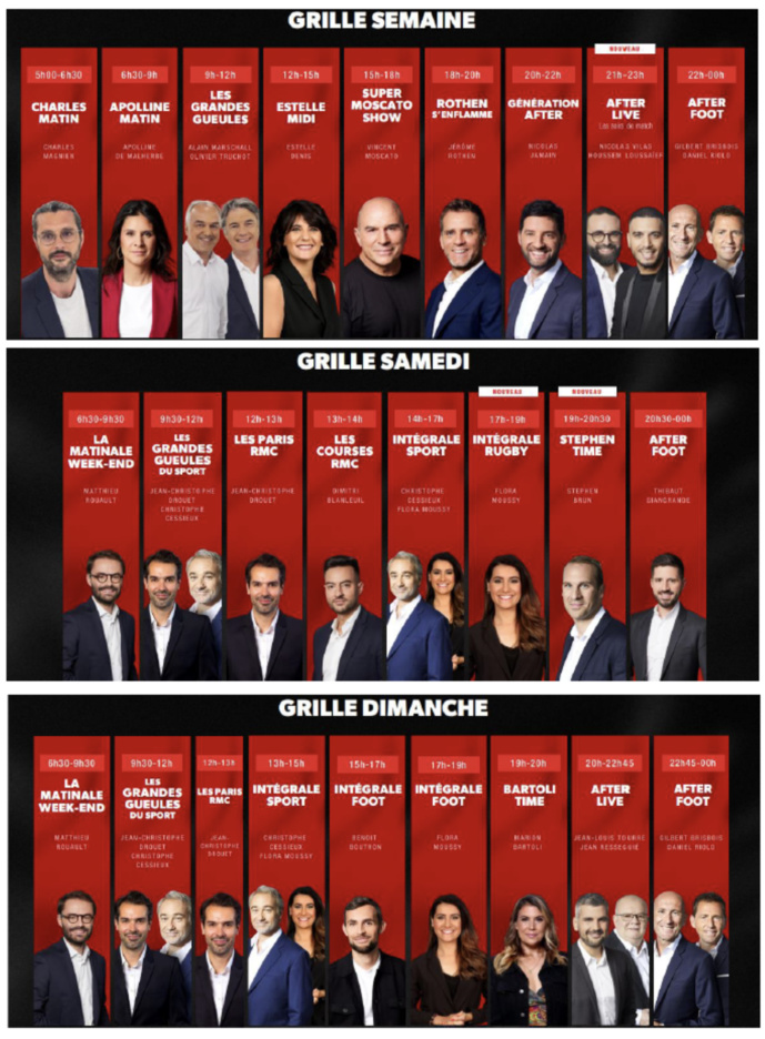 RMC est désormais diffusée à Morlaix sur 93.4 FM RMC est désormais diffusée à Morlaix sur 93.4 FM