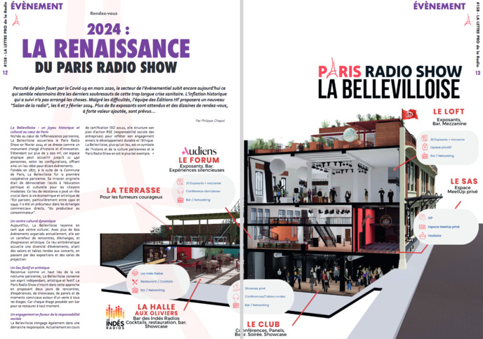 Abonnez-vous pour ne rien rater de l'actualité de la radio Abonnez-vous pour ne rien rater de l'actualité de la radio
