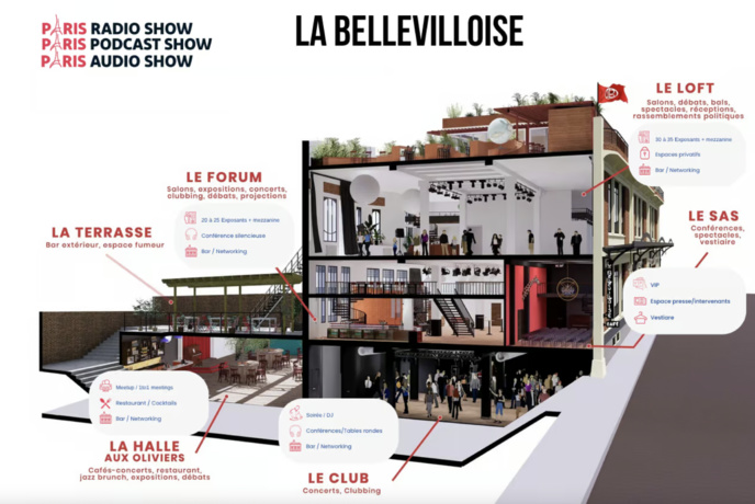 Près de 140 intervenants et 60 rendez-vous au Paris Radio Show Près de 140 intervenants et 60 rendez-vous au Paris Radio Show