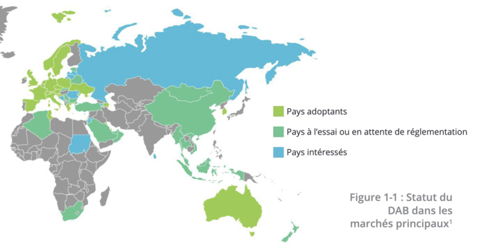 L’état d’avancement de l’adoption du DAB selon le WorldDAB L’état d’avancement de l’adoption du DAB selon le WorldDAB