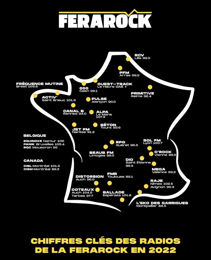 Les radios de la Ferarock actent les orientations de leur projet 2024 Les radios de la Ferarock actent les orientations de leur projet 2024