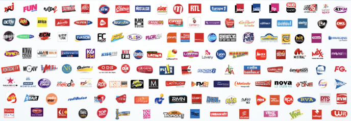 16 968 247 diffusions sur les radios en 2023