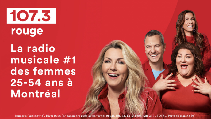 Montréal : Énergie 94.3 et 107.3 Rouge toujours en tête des radios musicales francophones