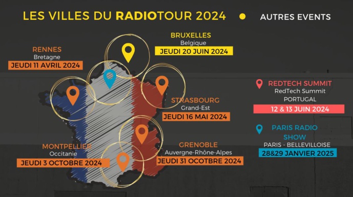 RadioTour à Rennes  le 11 avril : inscrivez-vous !