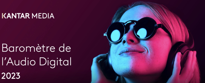 Un attrait grandissant des marques pour l’audio digital