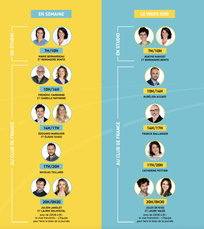 franceinfo : une couverture d'ampleur inédite des Jeux Olympiques franceinfo : une couverture d'ampleur inédite des Jeux Olympiques