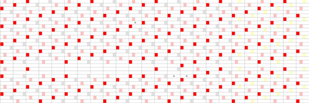 Quotas : les radios privées tirent la sonnette d'alarme Quotas : les radios privées tirent la sonnette d'alarme