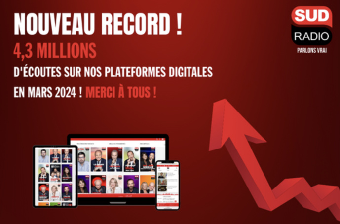 Sud Radio : 4.3 millions d'écoutes digitales en mars Sud Radio : 4.3 millions d'écoutes digitales en mars