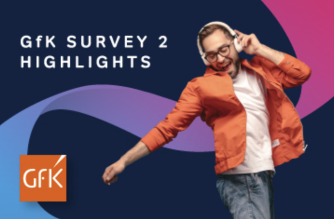 En Australie, les jeunes se tournent vers la radio commerciale