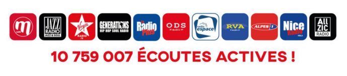 Les radios d'Espace Group passent la barre des 10 millions d'écoutes Les radios d'Espace Group passent la barre des 10 millions d'écoutes